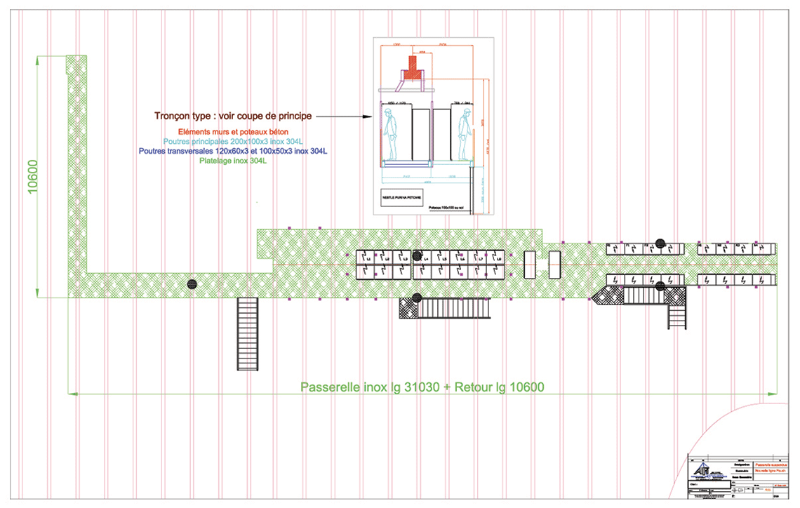 Passerelle ligne Pouch